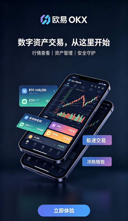 欧交易所app最新版实名认证与入金流程