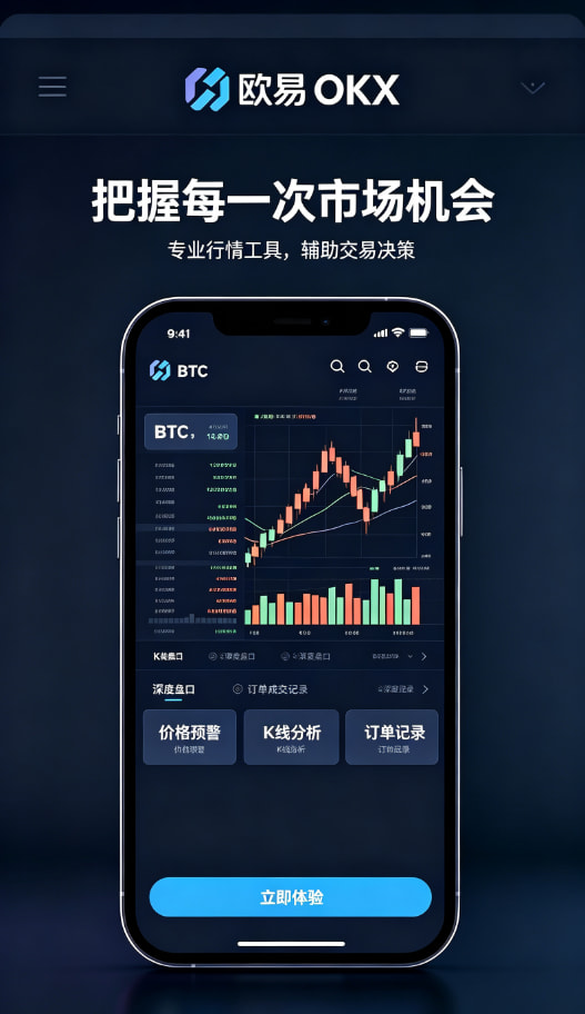 欧交易所app最新版行情分析与安全设置